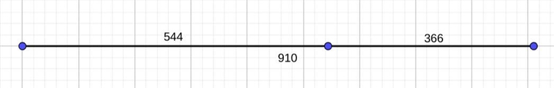 If 544+366=910 then 910-544=366 explain why the statement is true using numbers,pictures-example-1