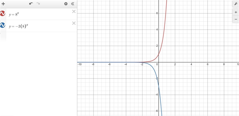 What is the answer to this please help-example-1