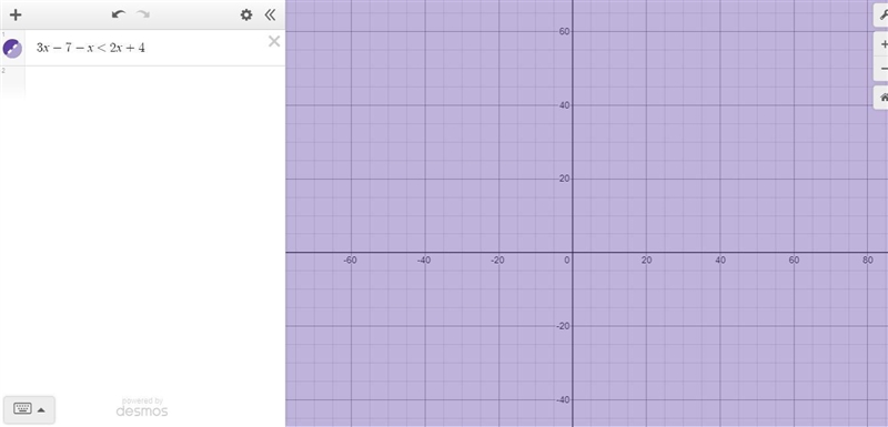 Solve inequality. Graph and check your solution. (IF NO SOLUTION, WRITE NO SOLUTION-example-2