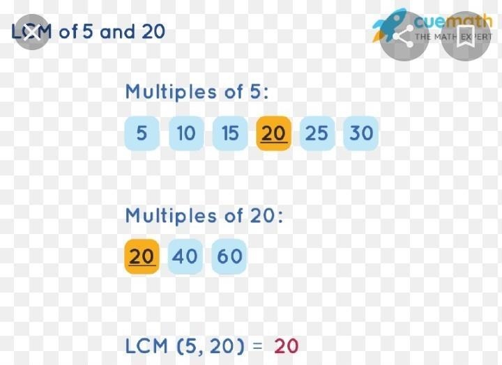 What is the Lcm of 5 and 20​-example-2