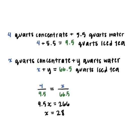 Dracula needs to mix 4 quarts of liquid iced tea concentrate with 5.5 quarts of water-example-1