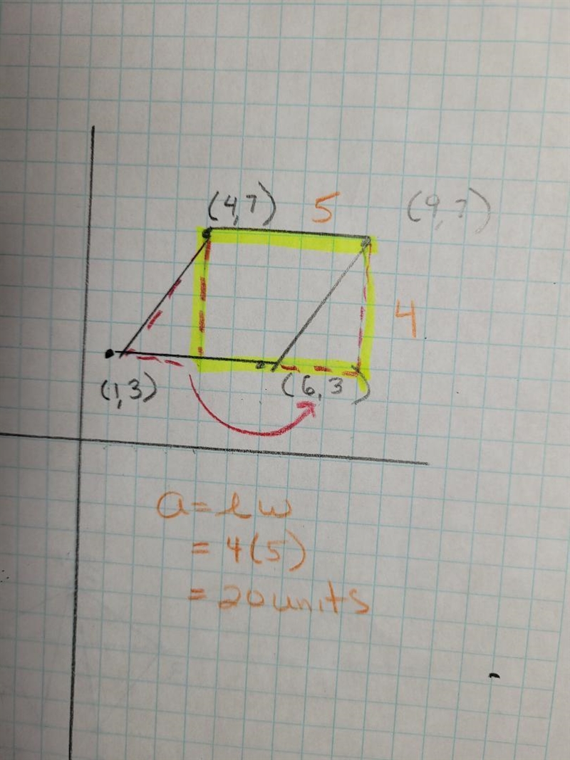 Find the perimeter of a parallelogram with corner points at (1,3), (4,7), (9,7), and-example-1