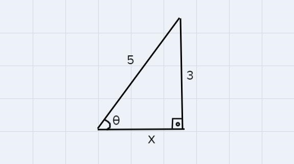 let sin(θ) =3/5 and tan(y) =12/5 both angels comes from 2 different right trianglesa-example-1