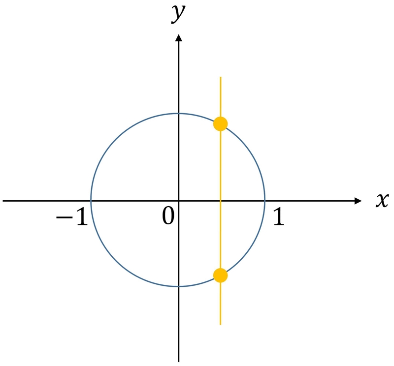 8. Draw the graphs described below and answer the question for each.A. Draw the graph-example-3