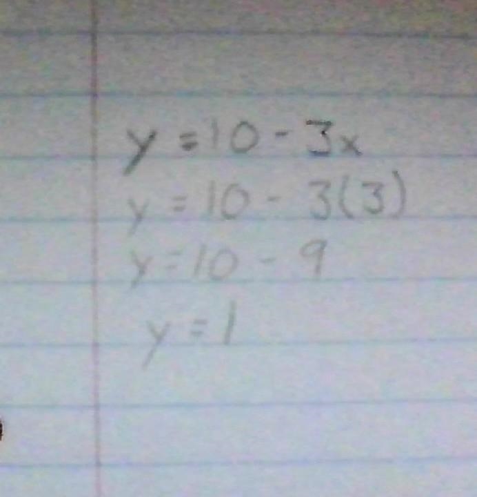 Find the value of y when x=3 y=10-3x-example-1