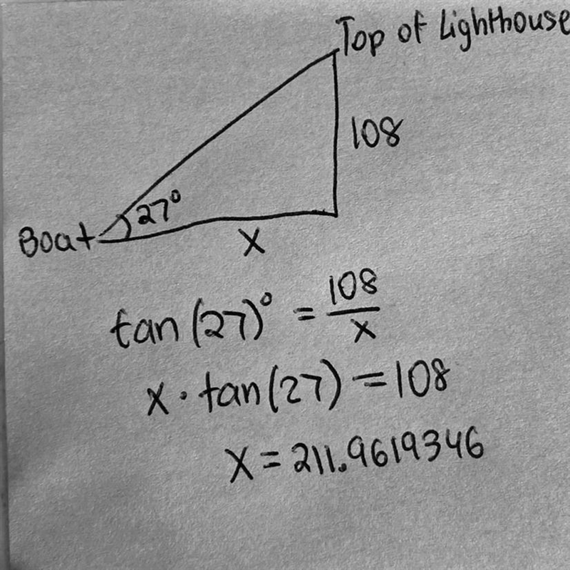 HELP FAST!! a person on a boat looks up at the top of a lighthouse and calculates-example-1