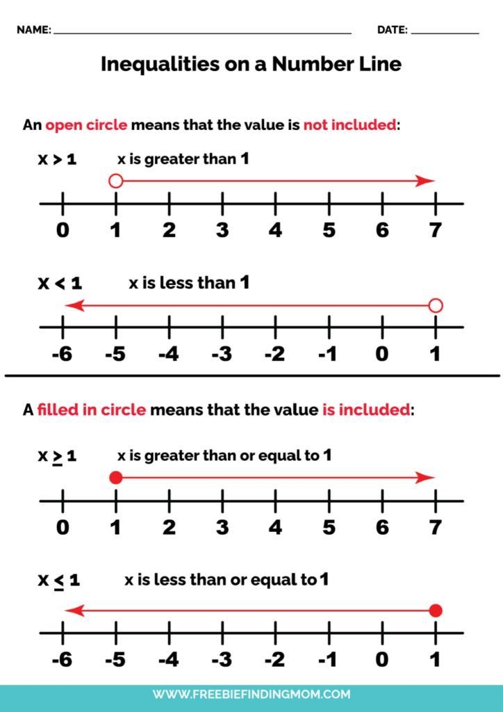 How to I graph this-example-2