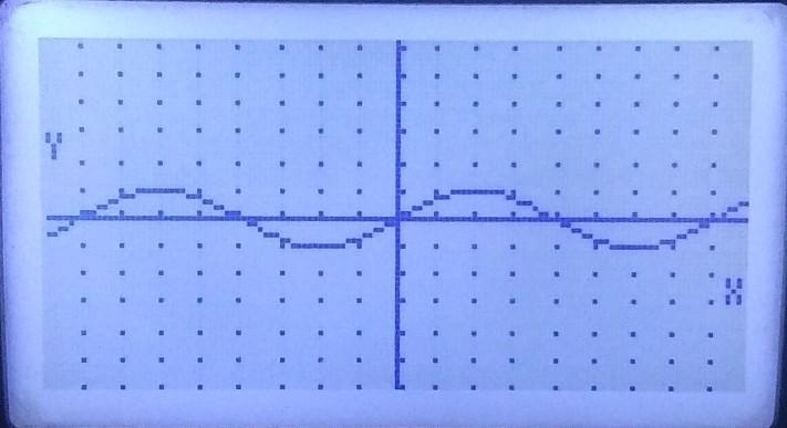 Plot the graph of y=cos x​-example-2