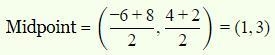 8. Find the other endpoint of the segment with a midpoint of (-6, 4) and endpoint-example-1