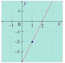 Z=mx solve for x bro please help i dont know what varible to multiply-example-1