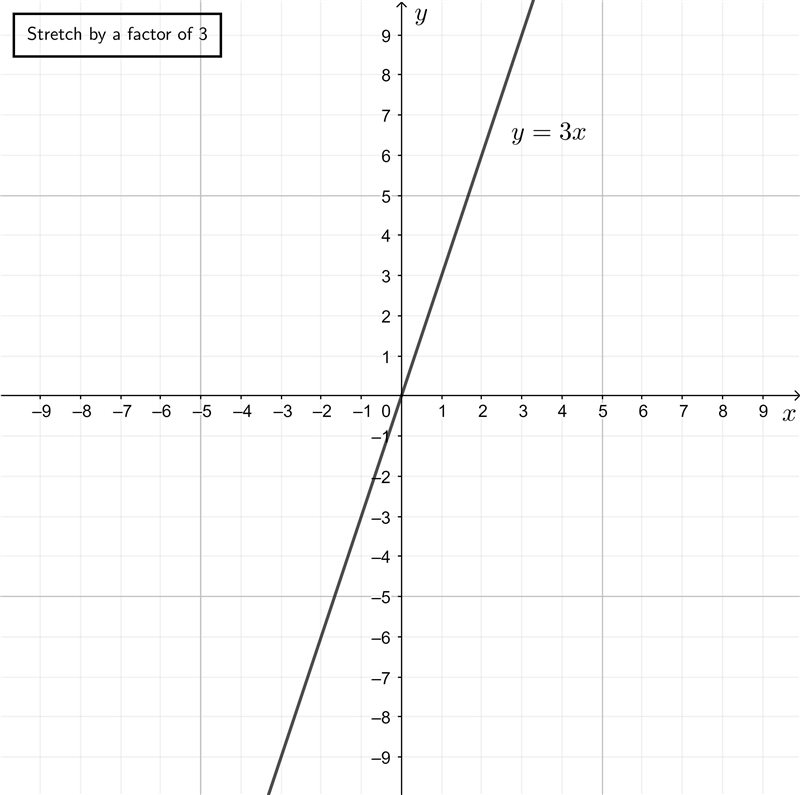 HELP HELP HELP Just a quick question for 100 points! :)-example-2