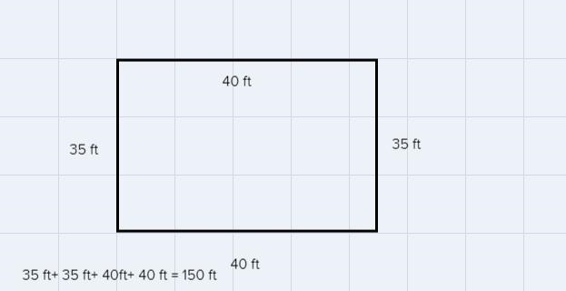 If a rectangular garden is 35 ft. by 40 ft., how many feet of fence are needed to-example-1