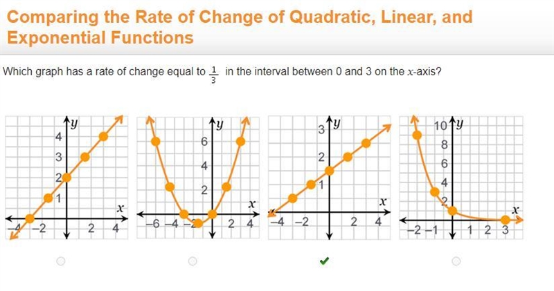 Which graph has a rate of change equal to in the interval between 0 and 3 on the x-example-1