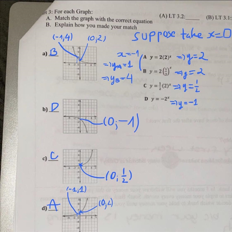 For each Graph: A. Match the graph with the correct equation B. Explain how you made-example-1