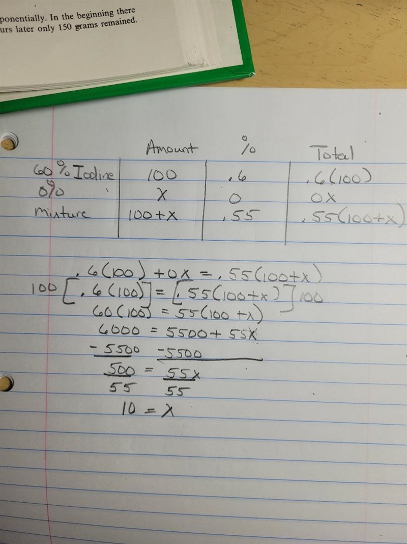 how many ounces of water must be added 100 oz. of 60% iodine to produce a 55% solution-example-1