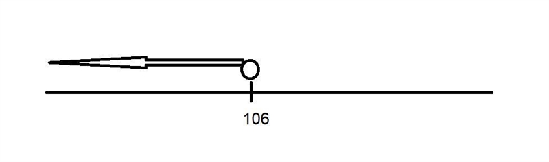 Hi I need help ,Solve y−21<85 . Graph the solution. The solution is .-example-1