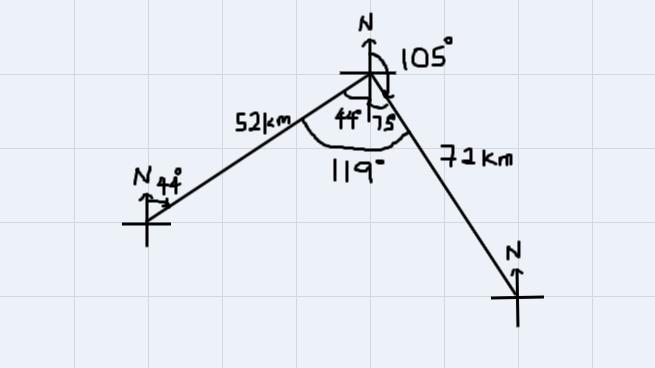 Q1. A ship leaves port A and sails 52km on a bearing of 044° to port B. The ship then-example-1