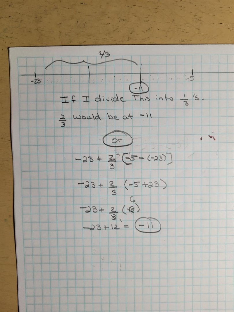 Integer c is 2/3 of the way from A on the integer line. Determine C A=-23 B=-5-example-1