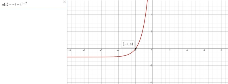 Hello, I need help with this precalculus homework question, please?HW Q5-example-1