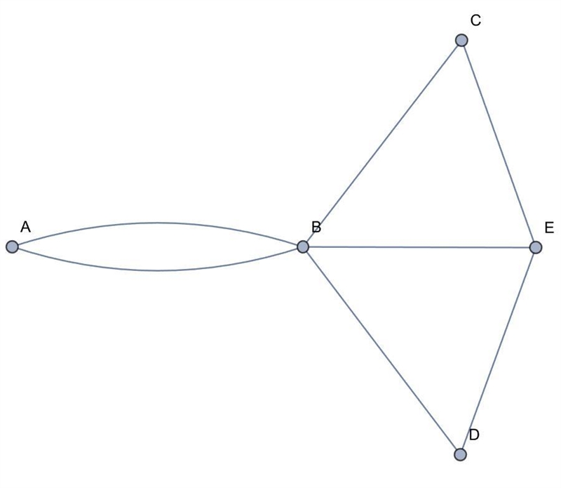 5. Five power stations are connected to form a power grid. Redundant connections are-example-1