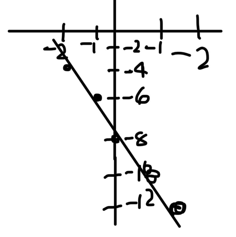 Can someone help me for problem 23-example-1