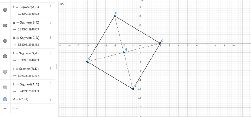 Determine whether the parallelogram with the given vertices is a rectangle, rhombus-example-2