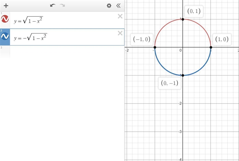 Decide whether y is a function of x. x2 + y2 = 1-example-1