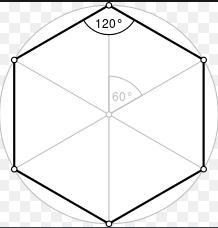 Which of the following is needed to construct a hexagon-example-1