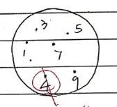 In the adjoining figure cross out dissimilar one and represent the set formed by following-example-1