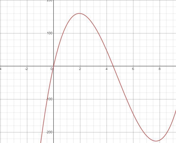 Please help me solve!-example-1