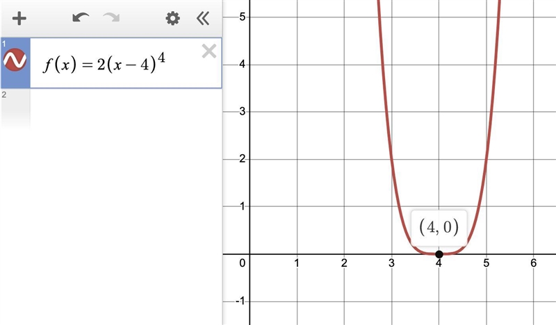 Question 1 of 10 Which statements describe the function f(x) = 2(x-4)4? A. It has-example-1