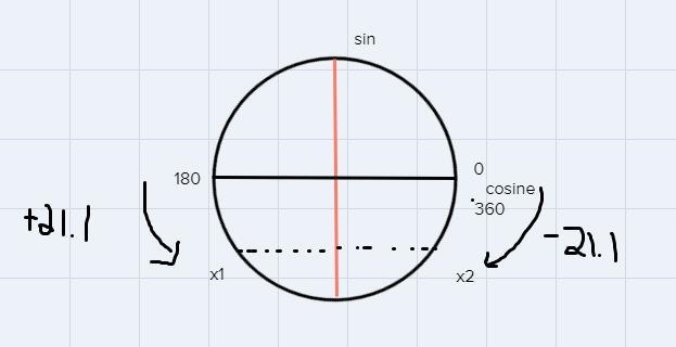 Solve sin(x)= -.036 on the interval 0 is less than or equal to x which is less than-example-1