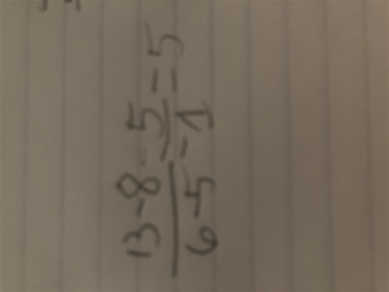 20 POINTS HURRY! What is the slope of the line that passes through the points listed-example-1