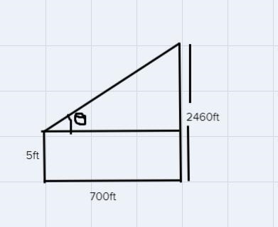 Hi! I just wanted to double check and make sure that I worked the question correctly-example-1