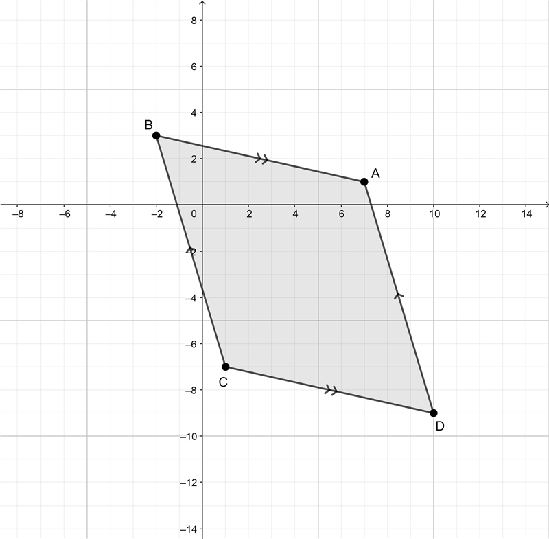 Plot the points A(7,1), B(-2, 3), C(1, -7) on the coordinate axes below. State the-example-1