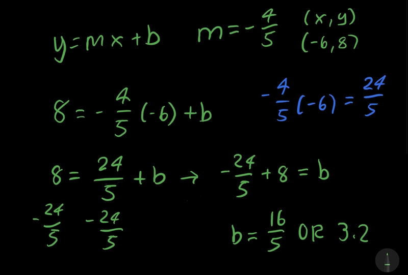 I need help finding the slope for m= -4/5, (-6, 8)-example-1