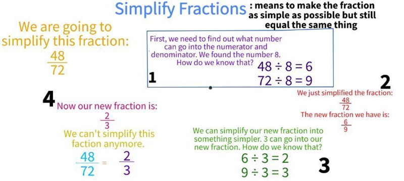 someone please help me to learn new things i am a 5th grade student and im hoping-example-1