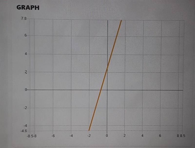 7x−2y=−5 Please help.-example-2