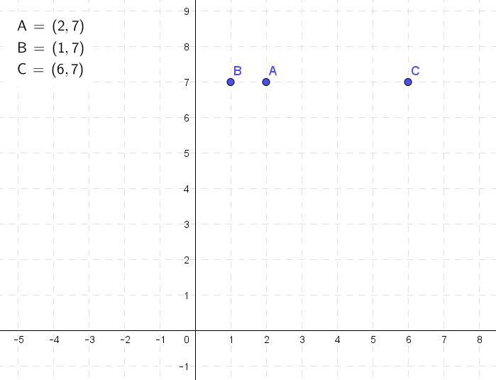 You start at (2, 7). You move left 1 unit and right 5 units. Where do you end?-example-1