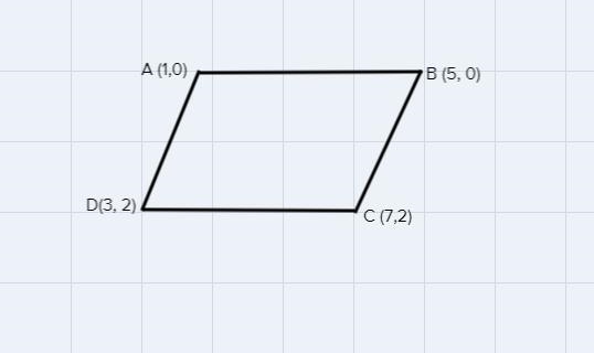 Quadrilateral A B C D has vertices a (1,0) , b (5,0) c(7,2), and d (3,2). Use slope-example-1