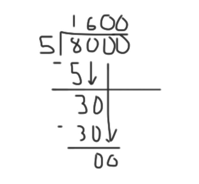 how to turn 8000 ÷ 5 = 1600 in too an equation like\sqrt[5]{8000} or just a step by-example-1