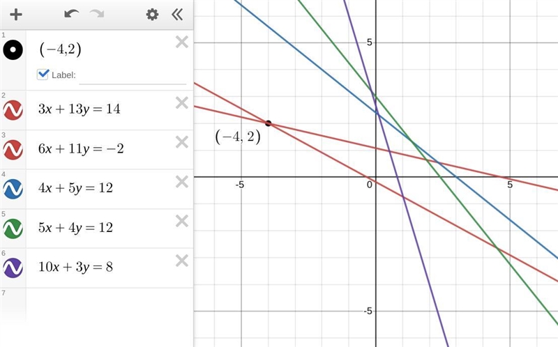 The linear combination method gives a solution of (–4, 2) for which of these systems-example-1