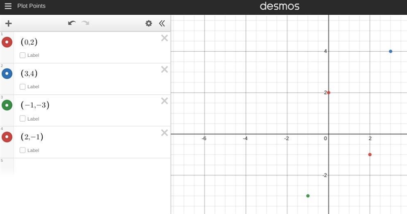 The coordinates of a figure are (0, 2), (3, 4), (-1, -3), and (2, -1). What is the-example-1