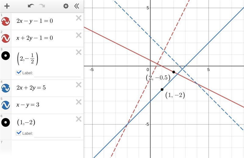 Q4 Find the equation of the perpendicular lines ​-example-1