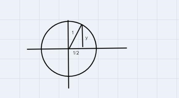 Given the unit circle what is the value for y-example-1