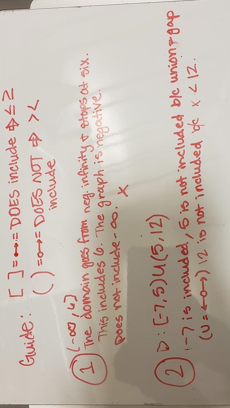 15 POINTS!! PLS HELP!! DUE SOON!! 1. If a function's domain is provided as (-∞, 6], explain-example-2