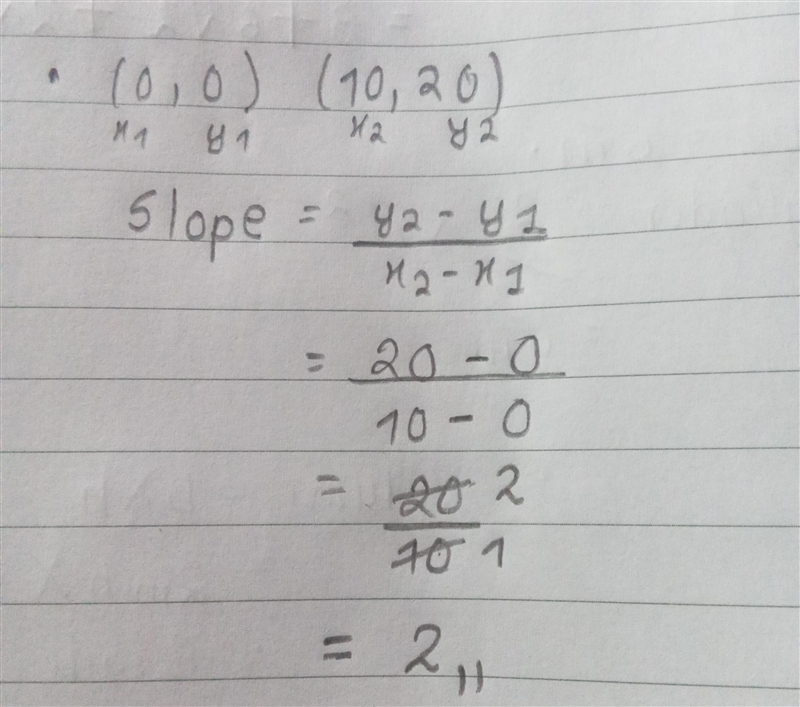 What is the slope of the line containing (0,0) and (10,20)?-example-1