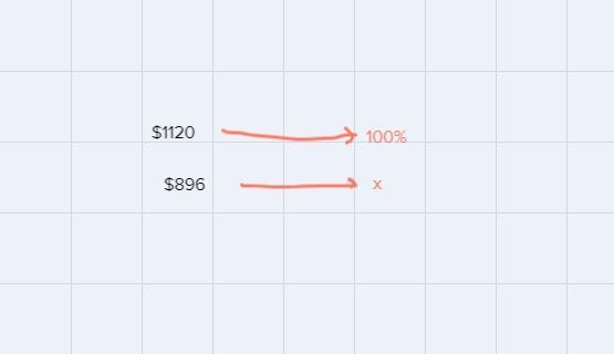 The price of the video camera dropped from $1120 to $896. What percent decrease does-example-1