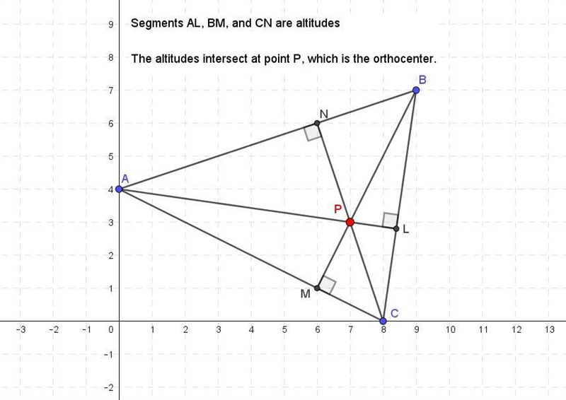 The coordinates of points A, B and C are (0, 4), (9, 7) and (8,0) respectively. The-example-1