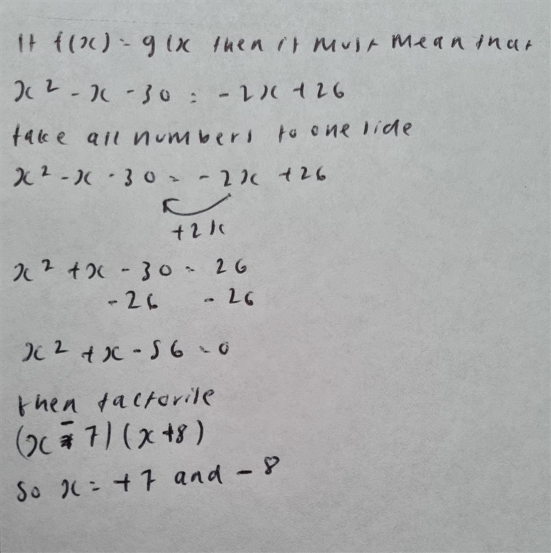 Solve f(x) = g(x) algebraically. f ( x ) = x 2 − x − 30 g ( x ) = − 2 x + 26-example-1